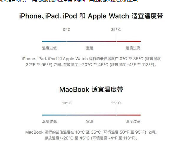 榆林苹果13维修分享iPhone 13耗电越来越快怎么办 