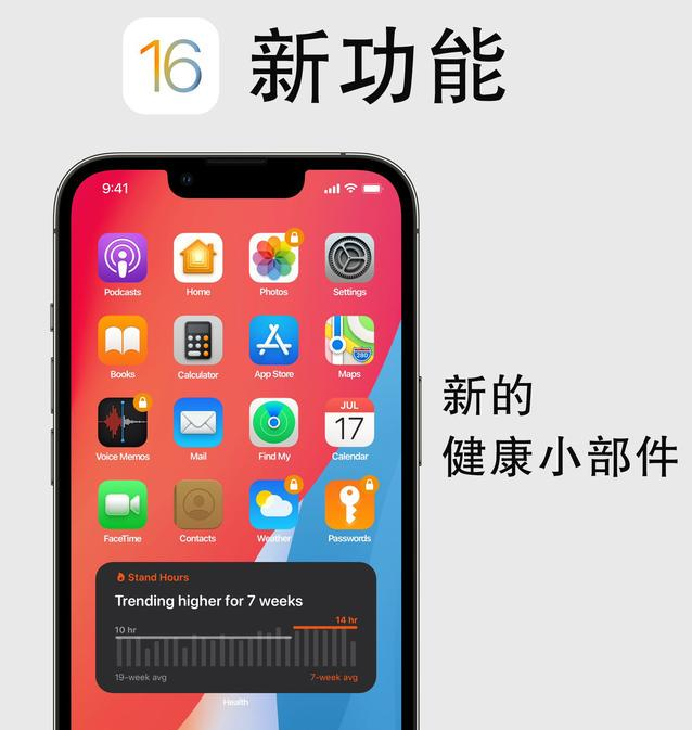 榆林苹果手机维修分享iOS16新功能汇总 