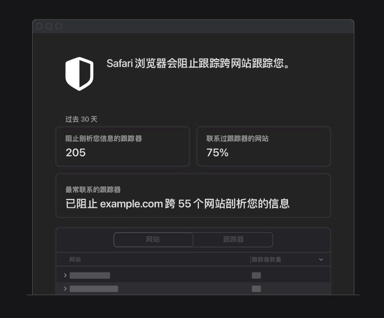 榆林苹果手机维修分享如何在 Safari 浏览器中查看和打开隐私报告 