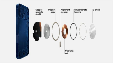 榆林苹果手机维修分享iPhone 12真的会威胁身体健康吗 