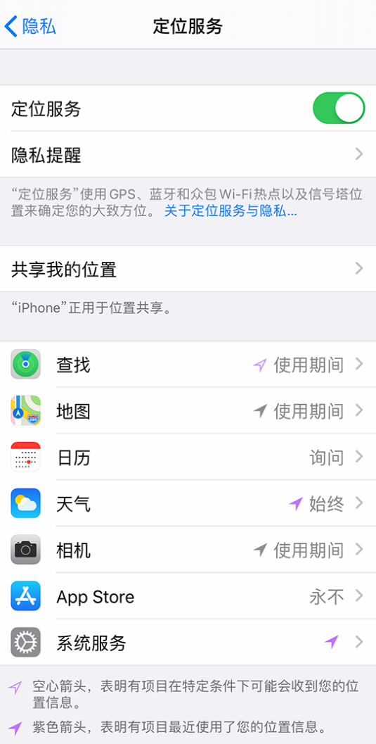 榆林苹果手机维修分享iPhone 状态栏中时间显示为蓝色图标是什么情况 